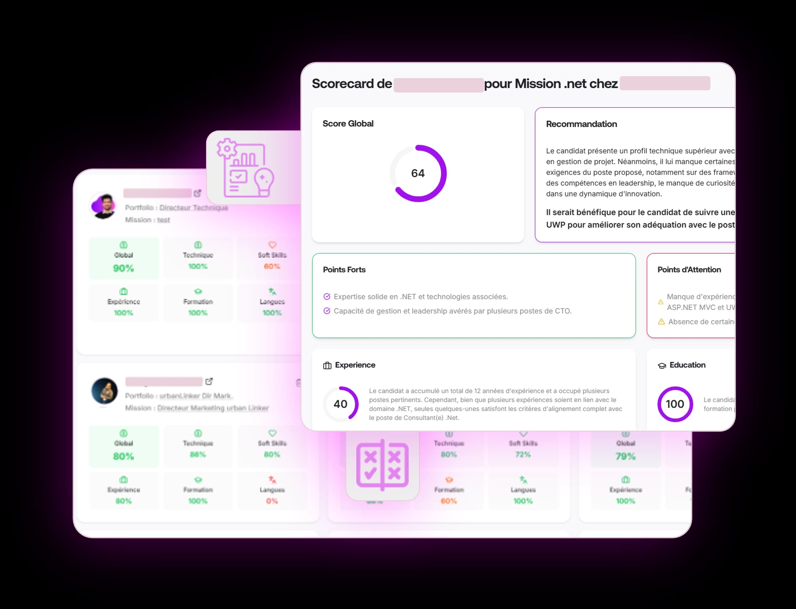 Interface d'analyse de profils